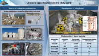 Snímek slovinské agentury pro nakládání s jaderným odpadem ARAO z roku 2010 zneužitý ruskou propagandou